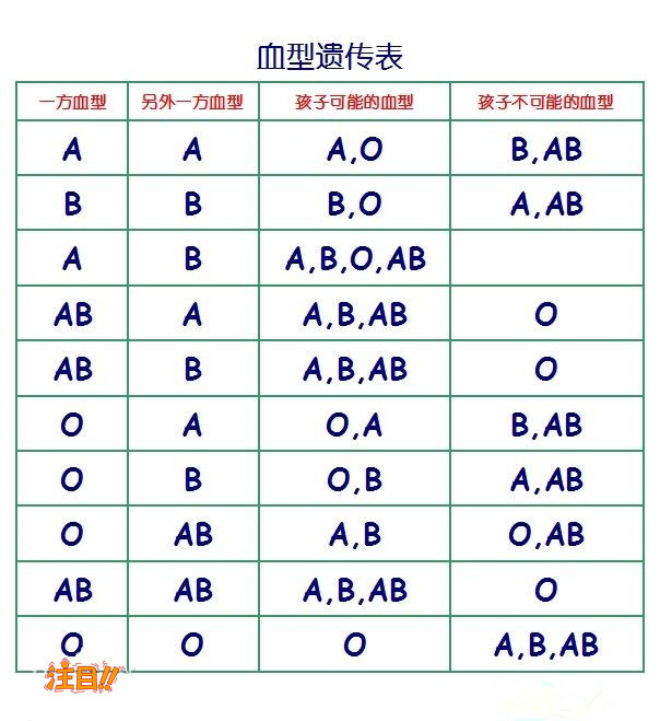台州办理私密亲子鉴定多久可以拿到报告,台州隐私亲子鉴定办理指南